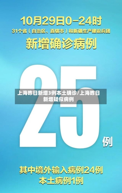 上海昨日新增3例本土确诊/上海昨日新增疑似病例