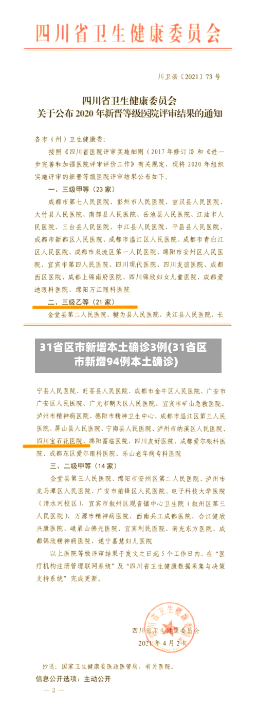 31省区市新增本土确诊3例(31省区市新增94例本土确诊)