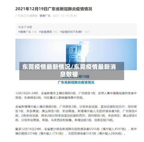 东莞疫情最新情况/东莞疫情最新消息数据-第2张图片