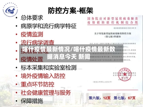 喀什疫情最新情况/喀什疫情最新数据消息今天 新闻-第3张图片