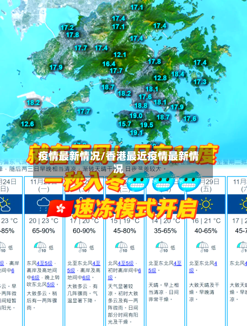 疫情最新情况/香港最近疫情最新情况-第2张图片