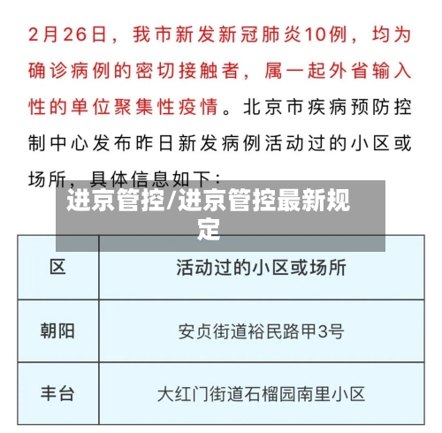 进京管控/进京管控最新规定