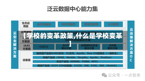 【学校的变革政策,什么是学校变革】