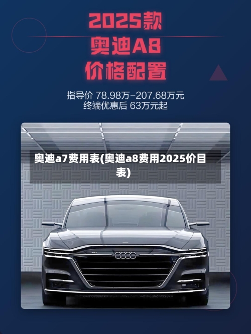奥迪a7费用表(奥迪a8费用2025价目表)-第2张图片