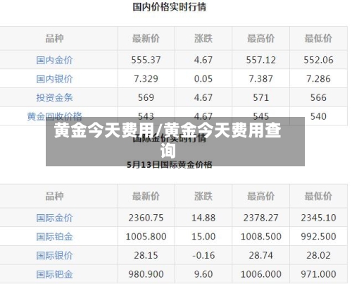 黄金今天费用/黄金今天费用查询