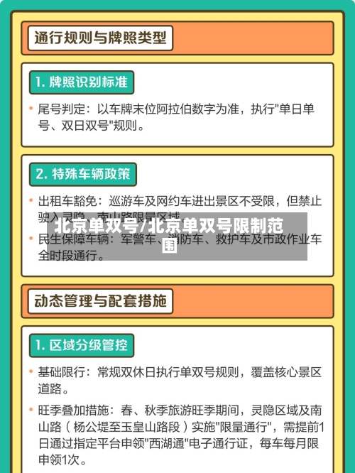 北京单双号/北京单双号限制范围