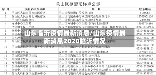 山东临沂疫情最新消息/山东疫情最新消息2020临沂情况