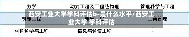 西安工业大学学科评估b-是什么水平/西安工业大学 学科评估