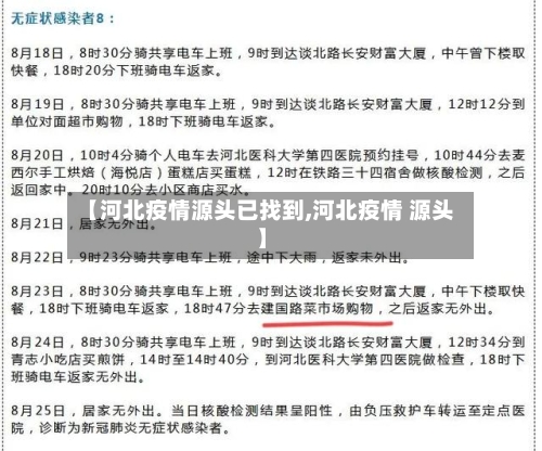 【河北疫情源头已找到,河北疫情 源头】