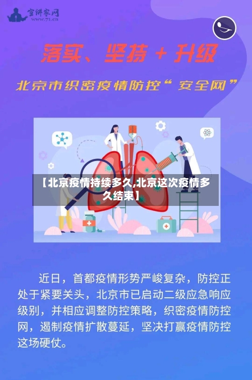 【北京疫情持续多久,北京这次疫情多久结束】