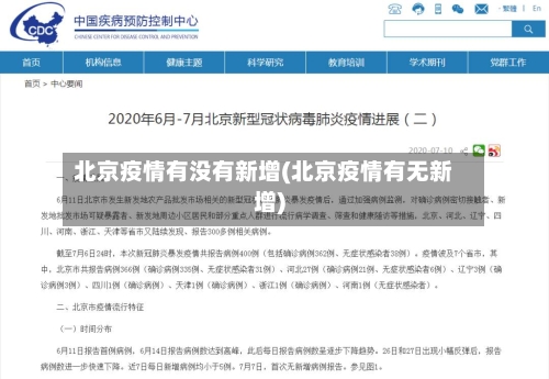 北京疫情有没有新增(北京疫情有无新增)-第2张图片