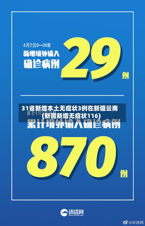 31省新增本土无症状3例在新疆云南(新疆新增无症状116)