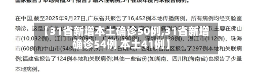 【31省新增本土确诊50例,31省新增确诊54例 本土41例】-第2张图片