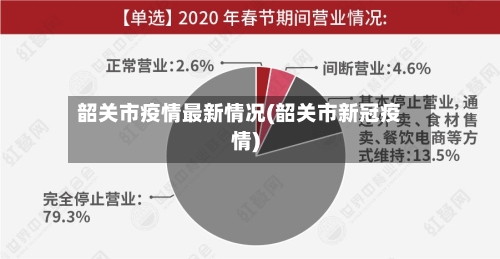 韶关市疫情最新情况(韶关市新冠疫情)-第2张图片
