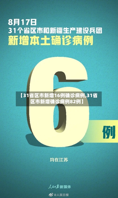 【31省区市新增16例确诊病例,31省区市新增确诊病例82例】
